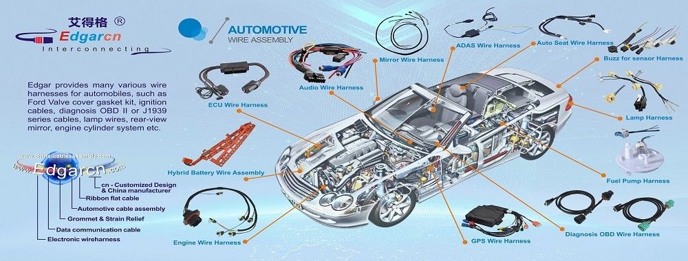 cablagens do motor