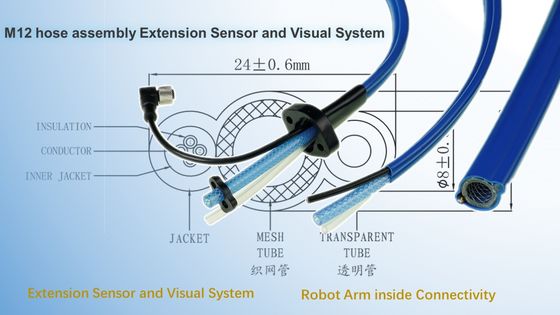 Sensor da extensão do conjunto de mangueira M12 e sistema visual para o conector do IO do braço do robô